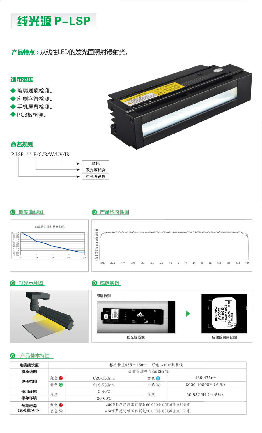 線(xiàn)掃光源系列-1.jpg