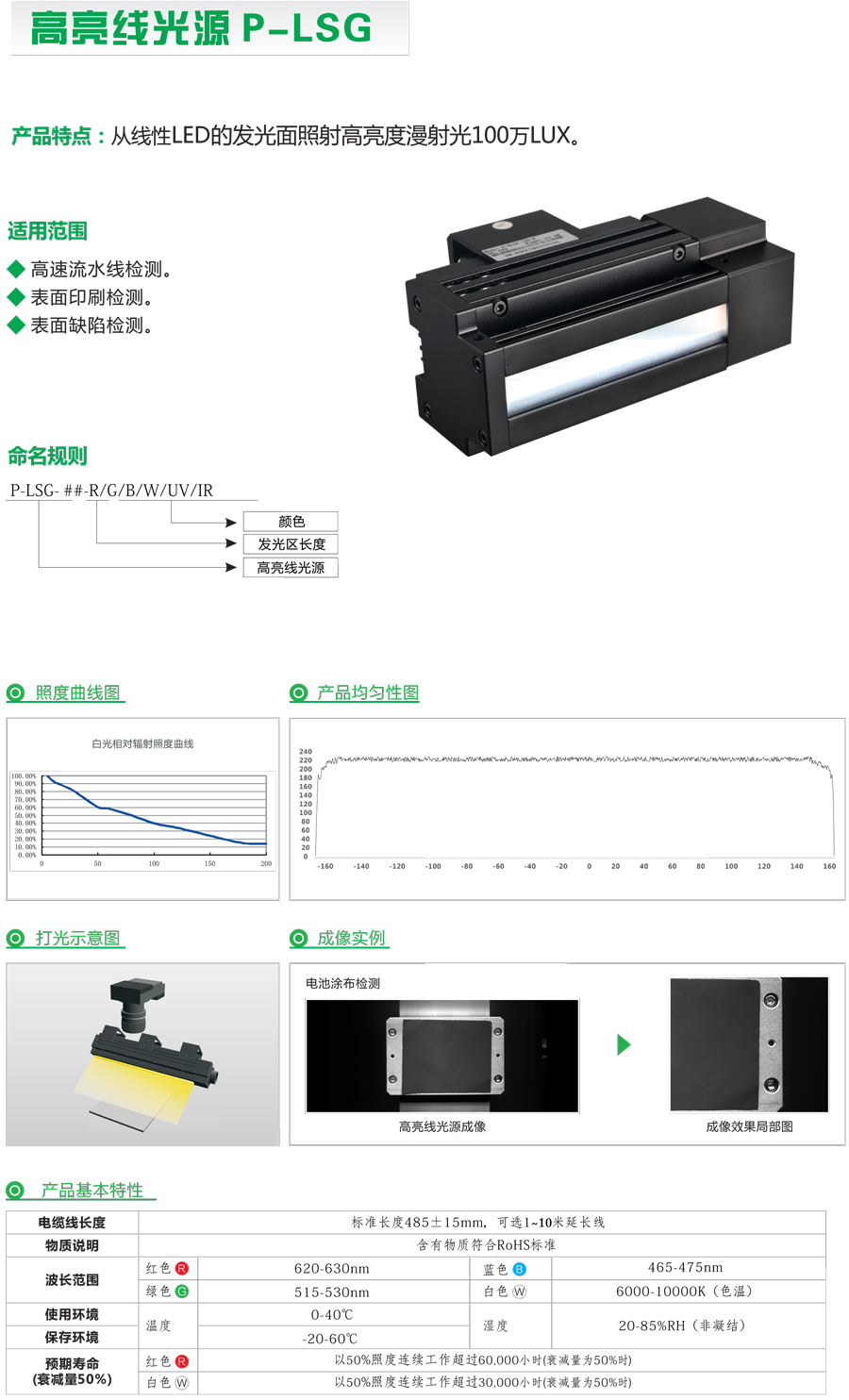 線(xiàn)掃光源系列-4.jpg